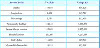 Table

Description automatically generated