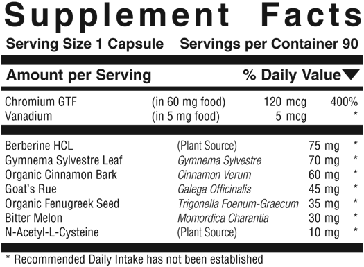 A black and white chart with white text

AI-generated content may be incorrect.