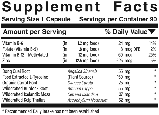 A black and white nutrition information

AI-generated content may be incorrect.